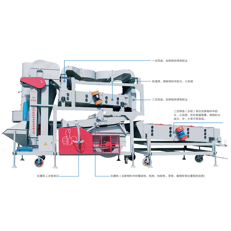 油菜精選機(jī)170B(圖1) 油菜精選機(jī)170B(圖1)